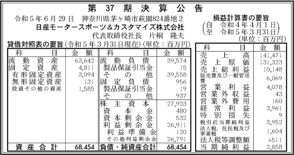 日産モータースポーツ & カスタマイズ_グラフ_決算公告