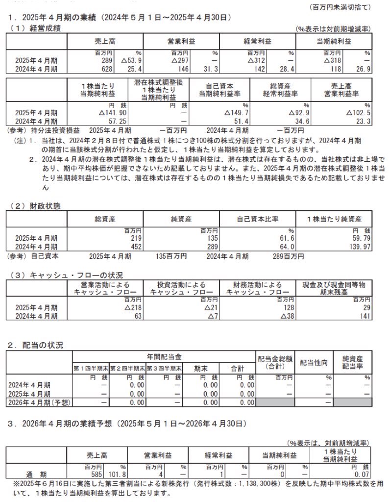 学びエイド_決算短信