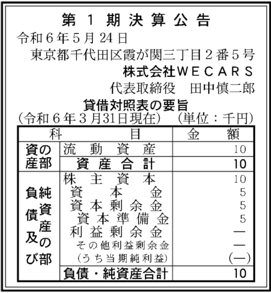 WECARS_決算公告