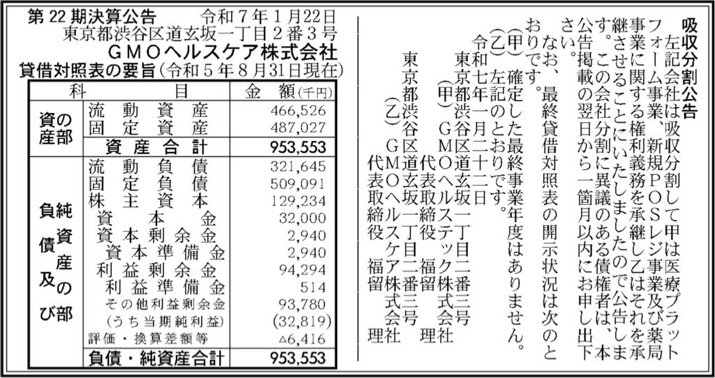 GMOヘルスケア_決算公告