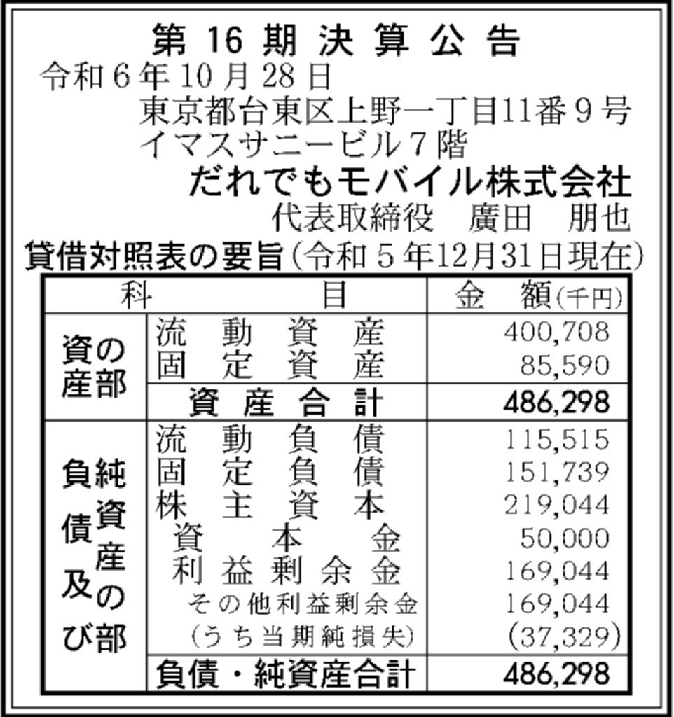 だれでもモバイル_決算公告