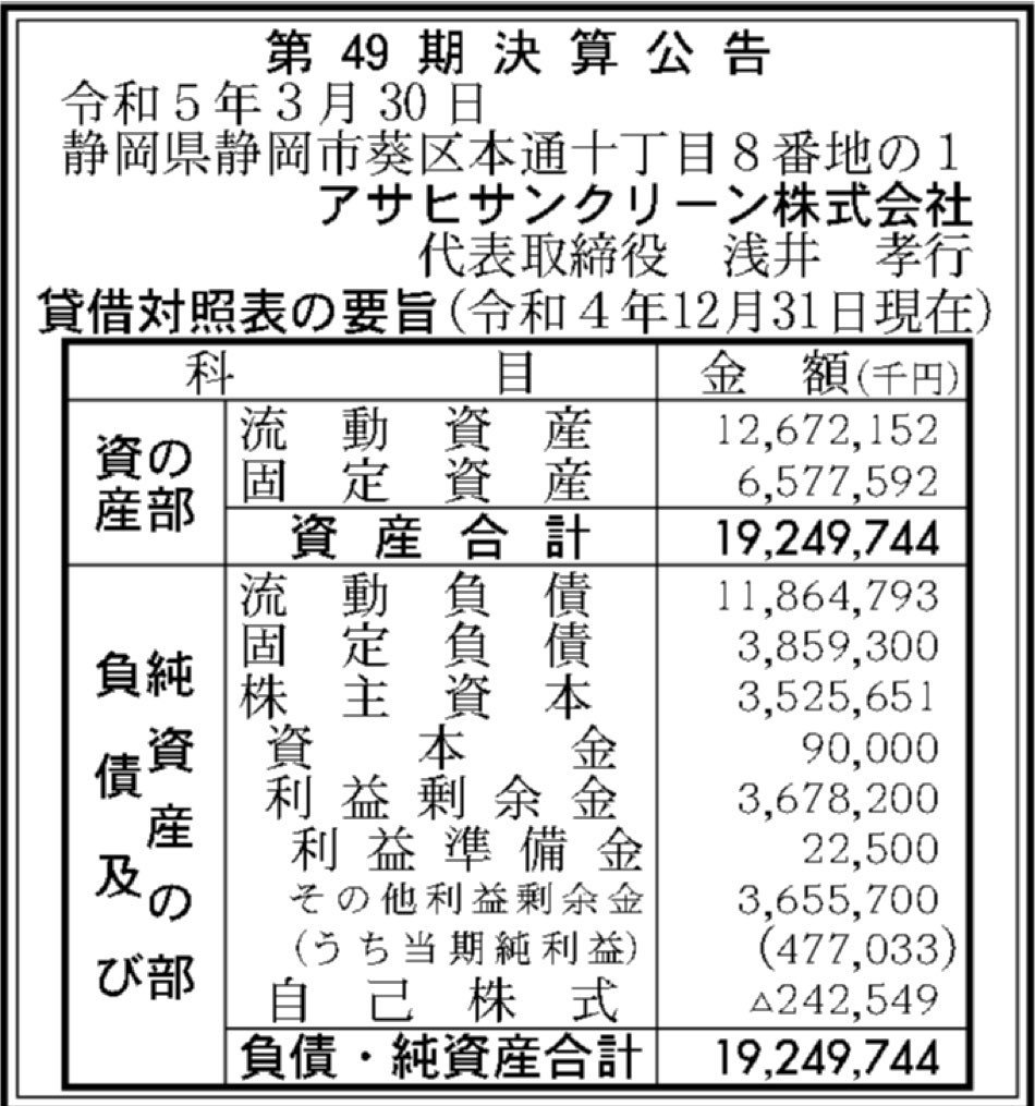 アサヒサンクリーン_決算公告