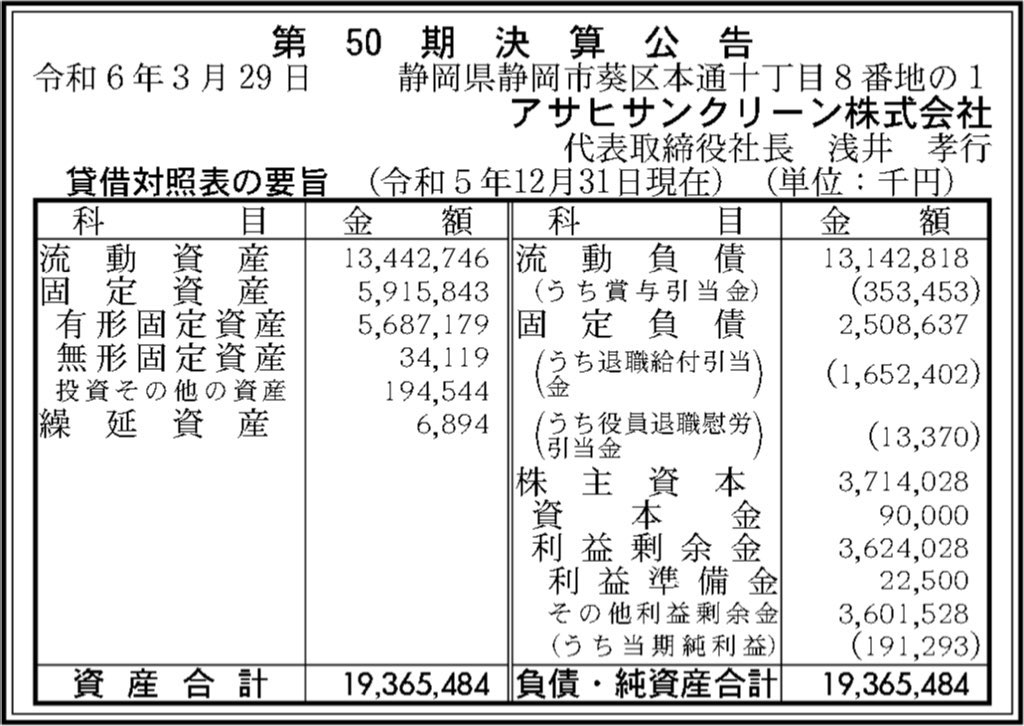 アサヒサンクリーン_決算公告