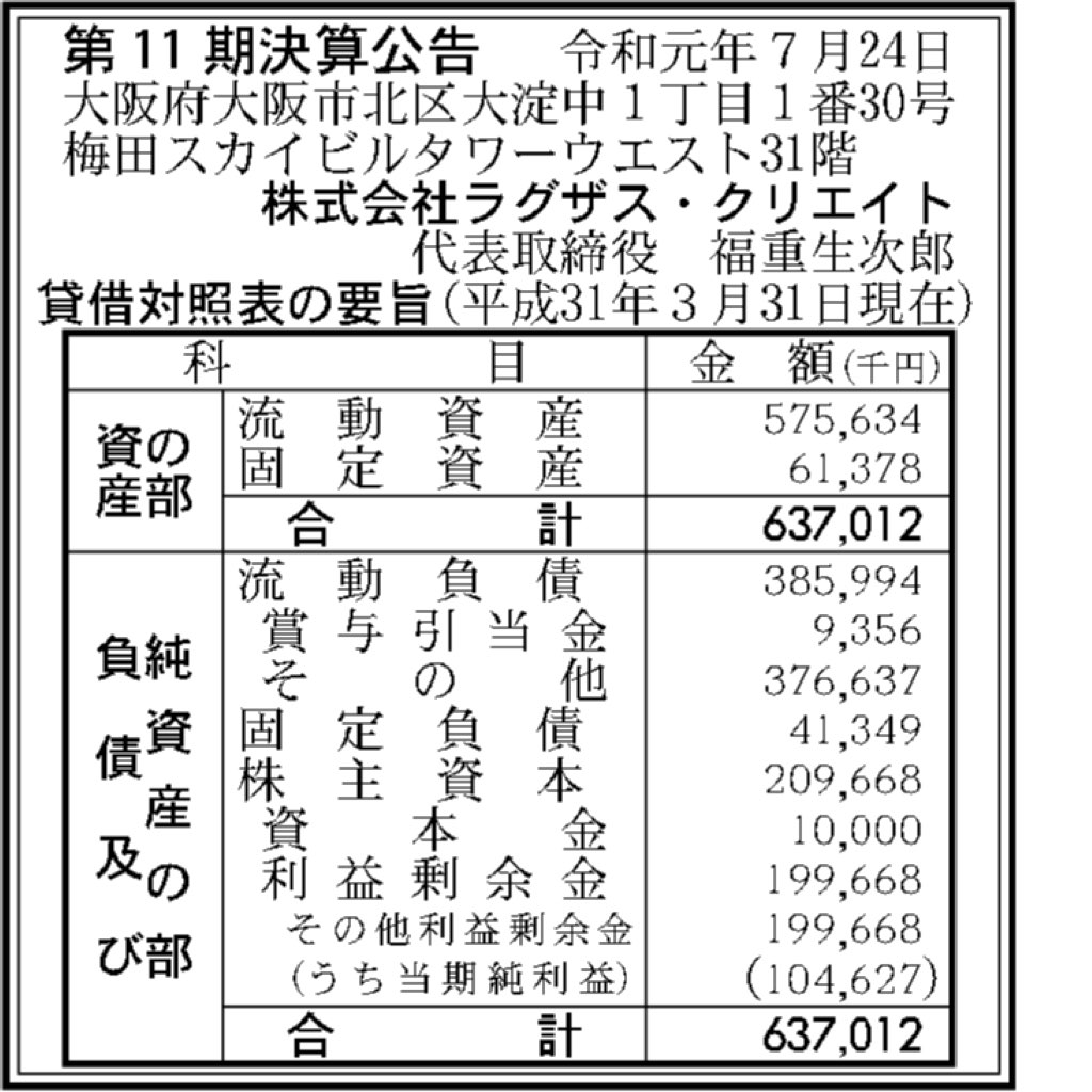 カーネクスト_決算公告