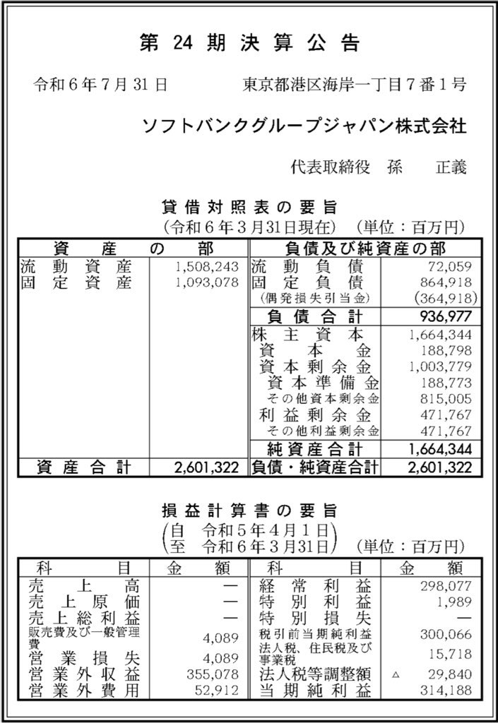 ソフトバンクグループジャパン_決算公告