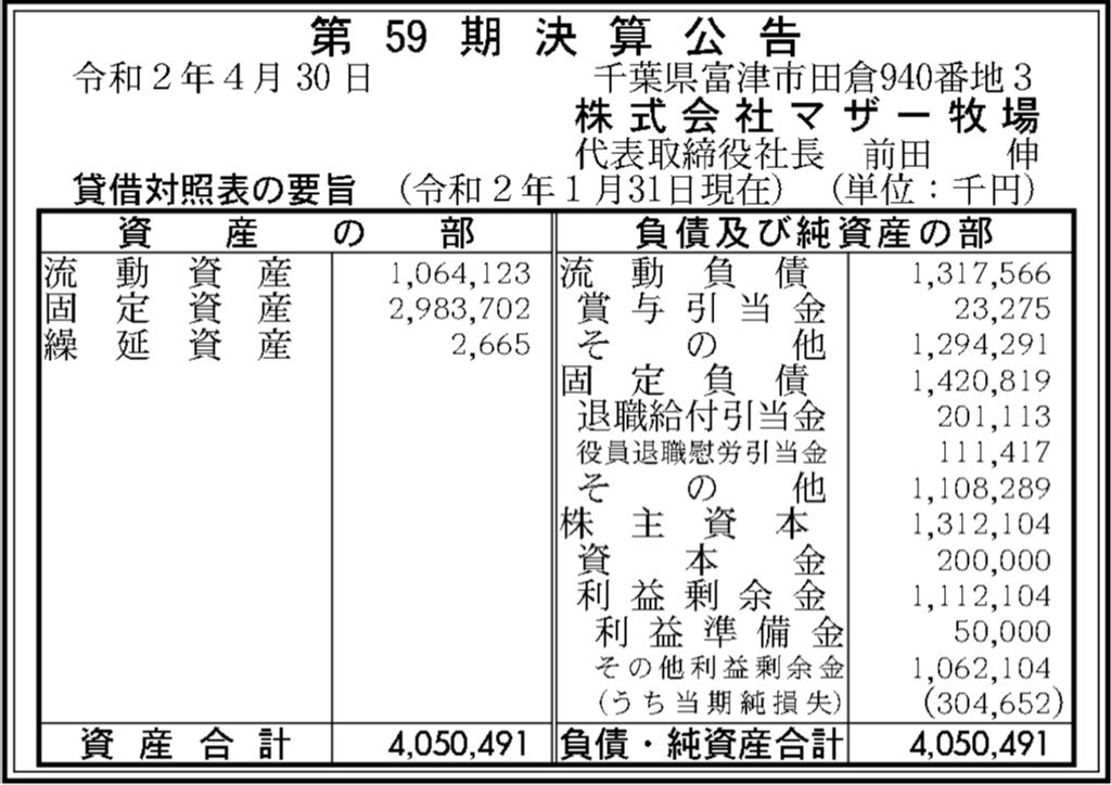 マザー牧場_決算公告