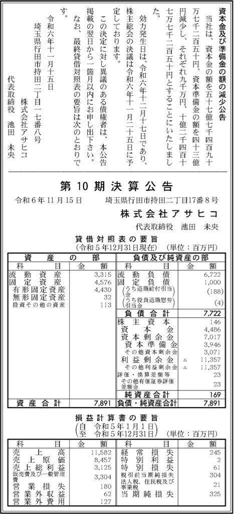 アサヒコ_決算公告