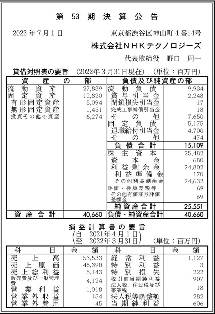 NHKテクノロジーズ_決算公告