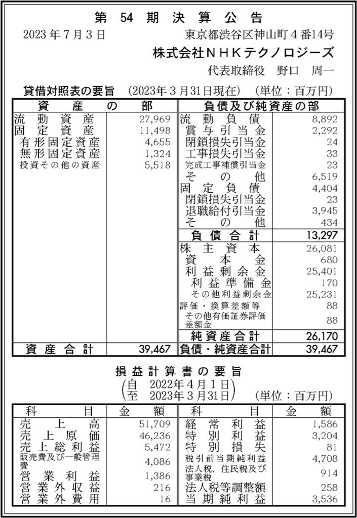 NHKテクノロジーズ_決算公告