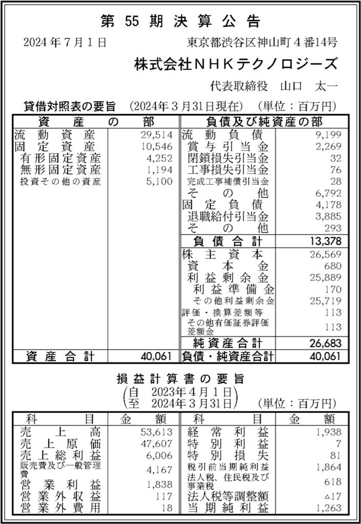 NHKテクノロジーズ_決算公告