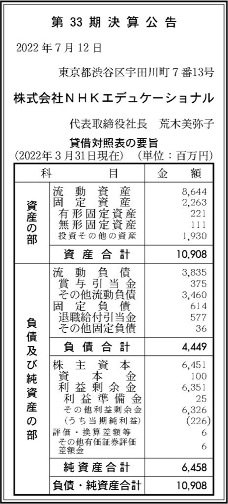 エヌエイチケイエデュケーショナル_決算公告
