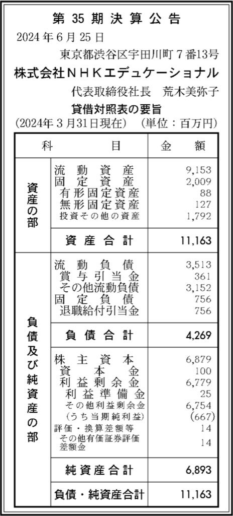 エヌエイチケイエデュケーショナル_決算公告
