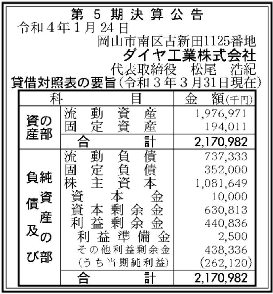 ダイヤ工業_決算公告