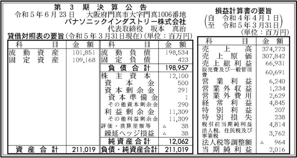 パナソニック インダストリー_決算公告