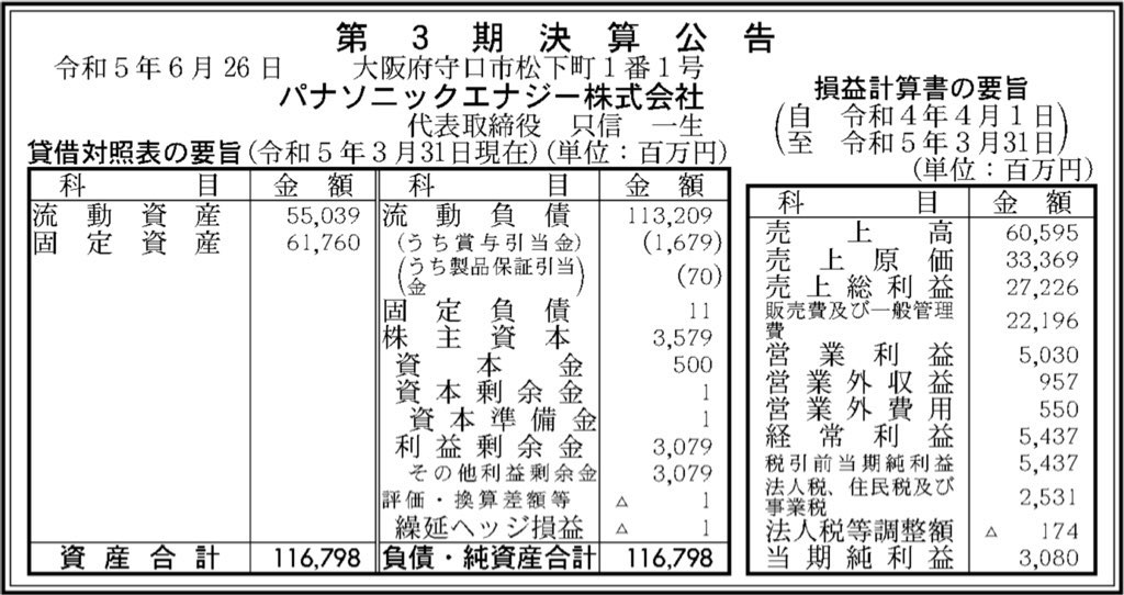 パナソニックエナジー_決算公告