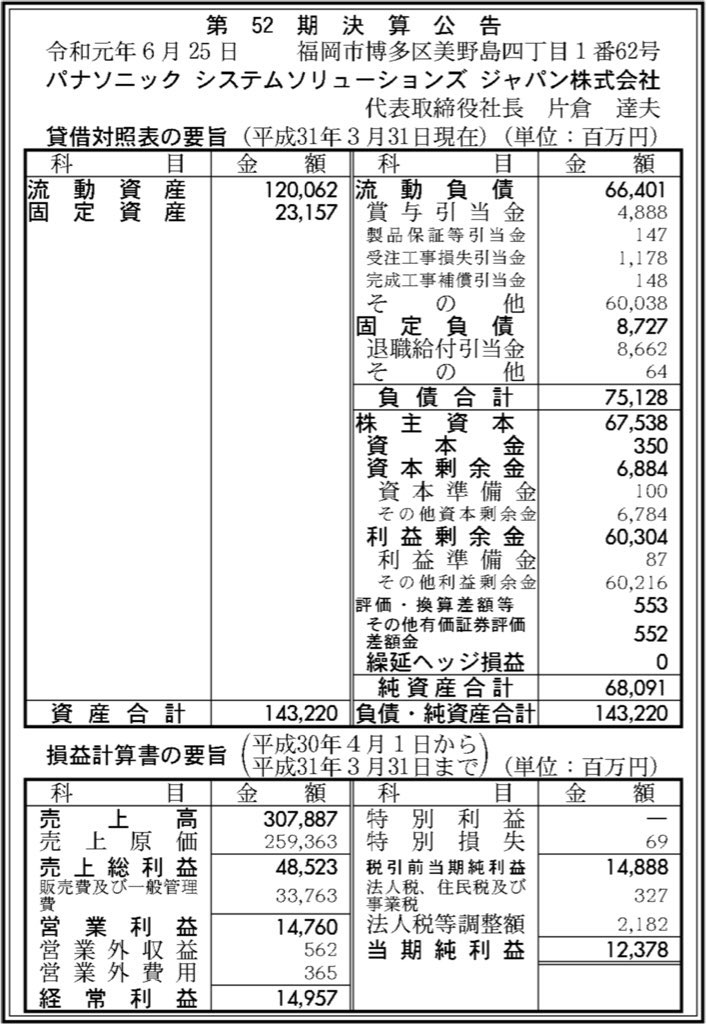 パナソニックコネクト_決算公告