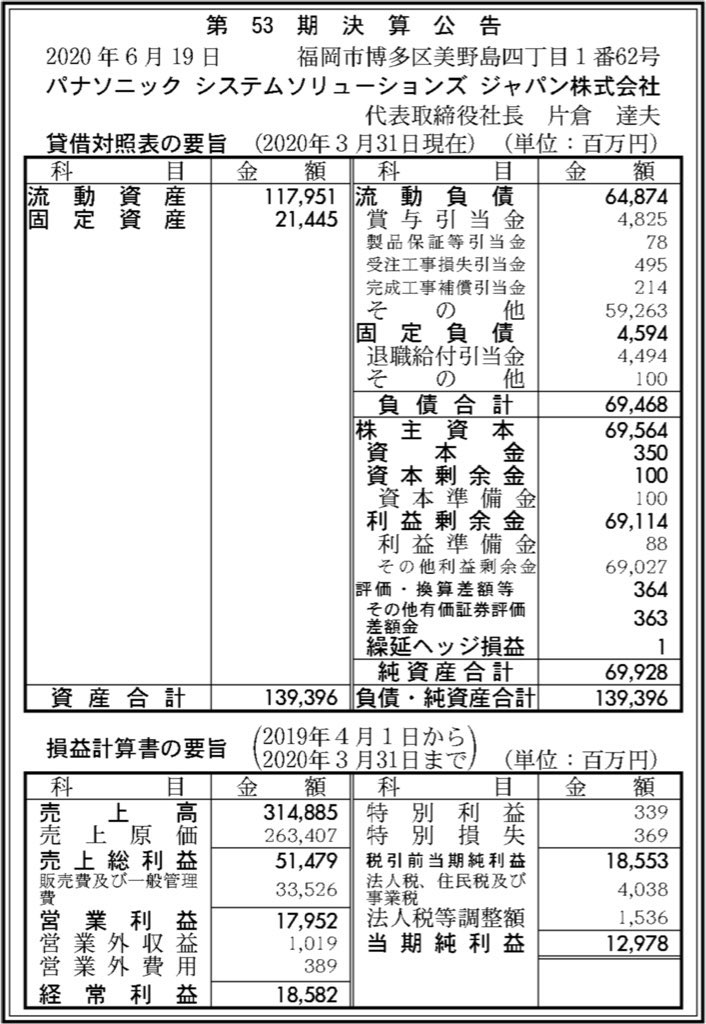 パナソニックコネクト_決算公告