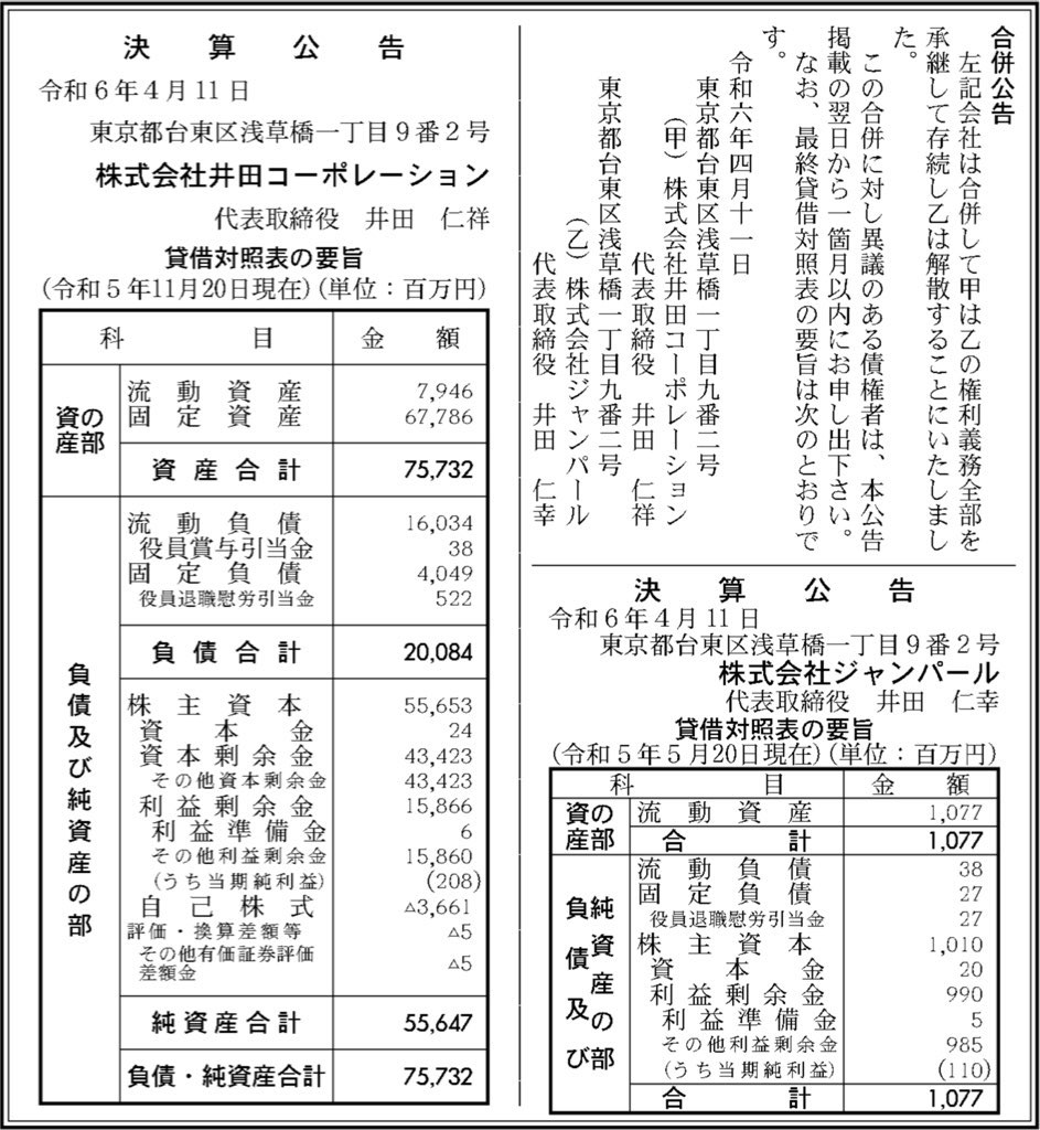 井田コーポレーション_決算公告