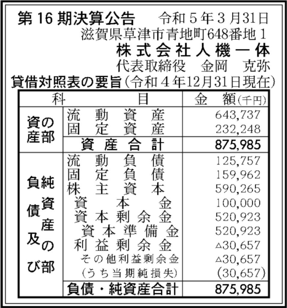 人機一体_決算公告