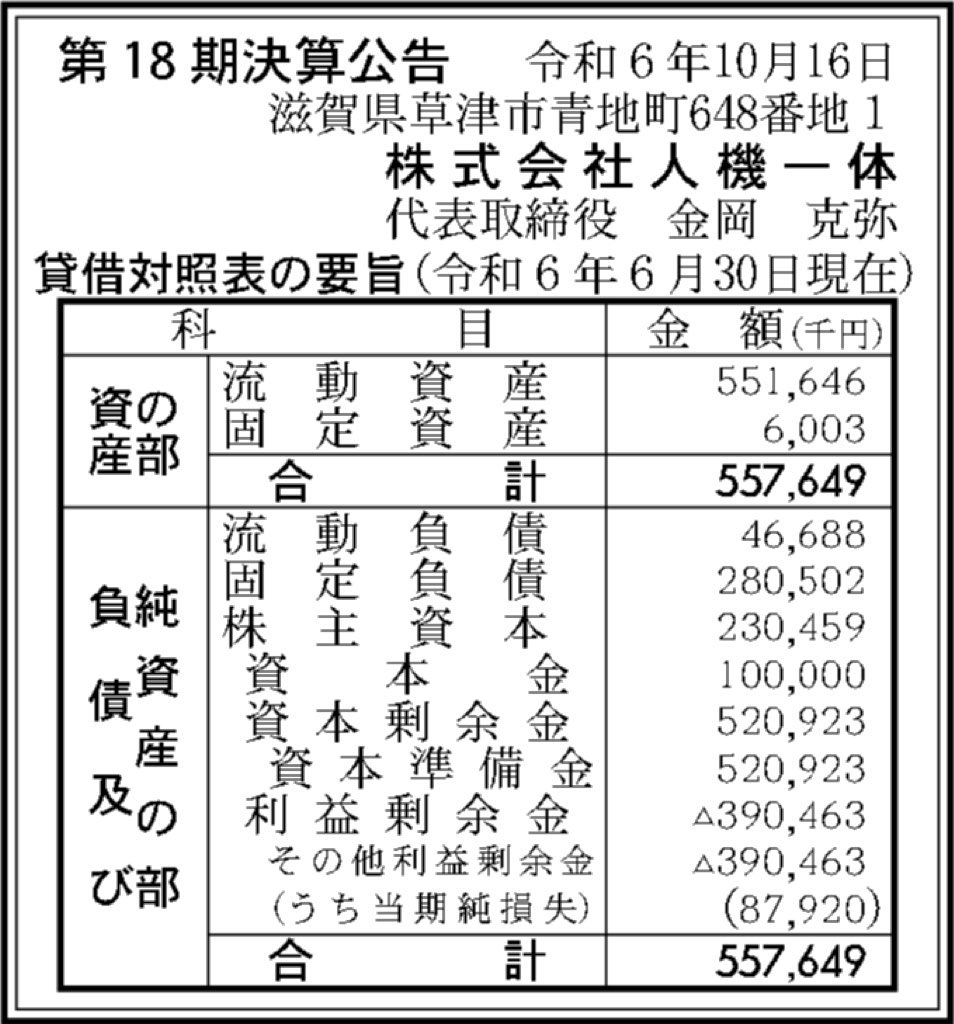 人機一体_決算公告