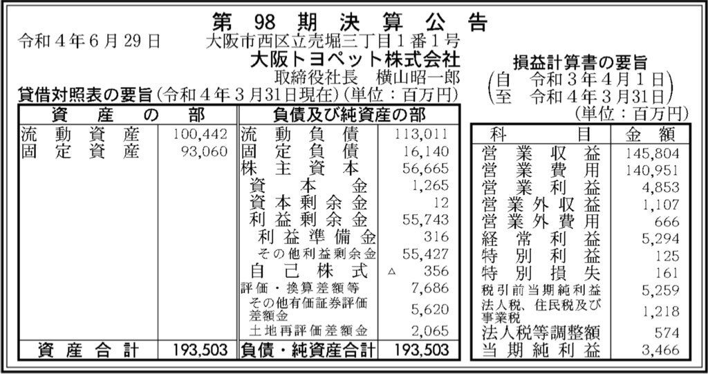 大阪トヨペット_決算公告