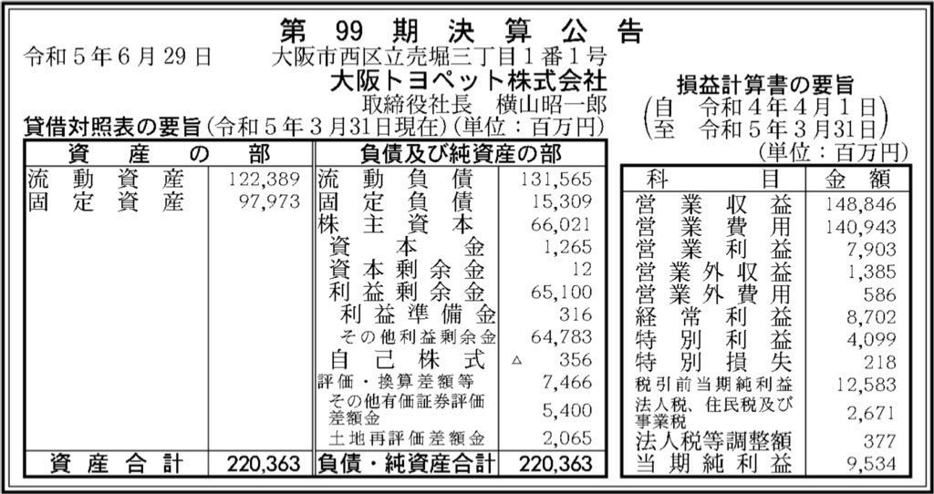 大阪トヨペット_決算公告