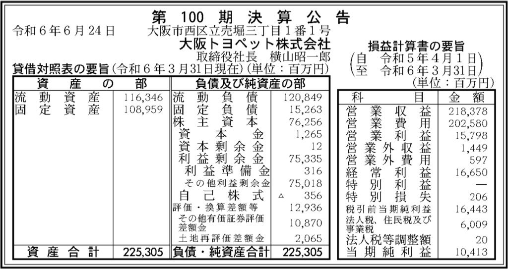大阪トヨペット_決算公告