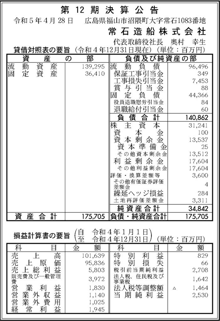 常石造船_決算公告
