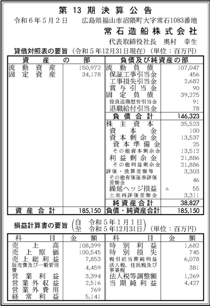 常石造船_決算公告