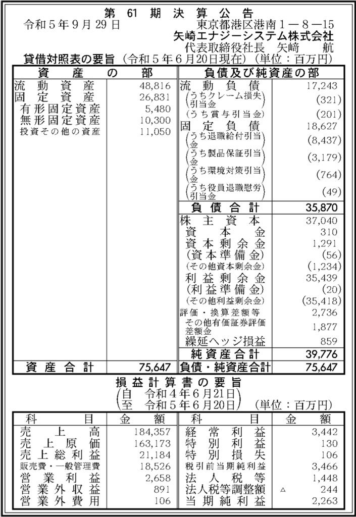 矢崎エナジーシステム_決算公告