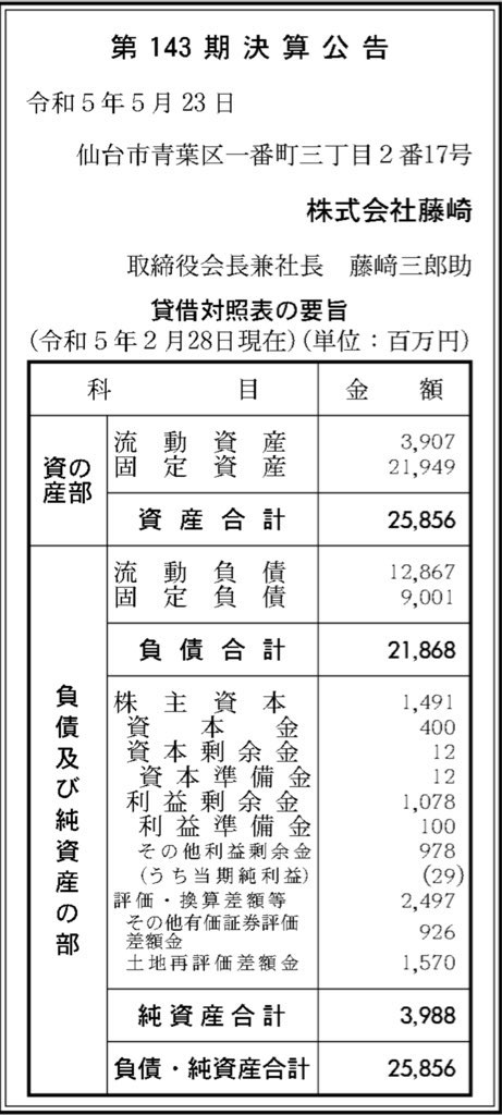 藤崎_決算公告