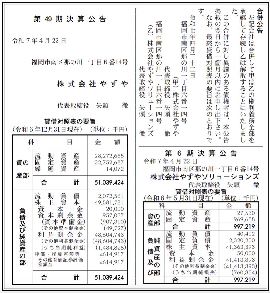 やずや_決算公告