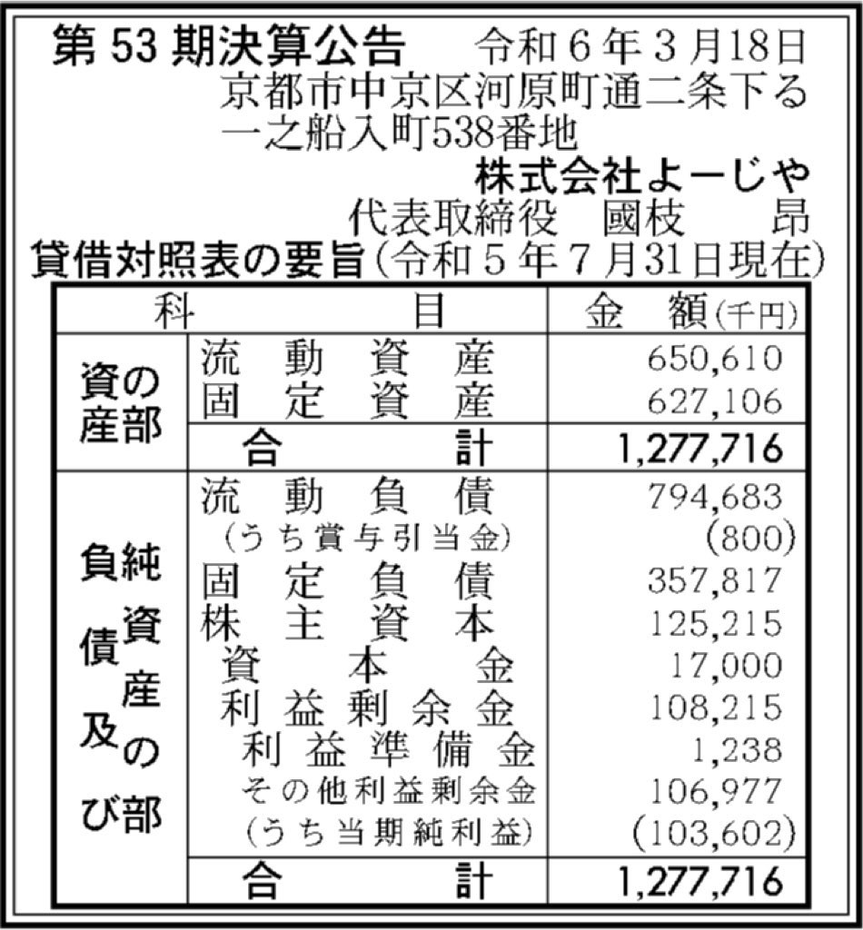 よーじや_決算公告