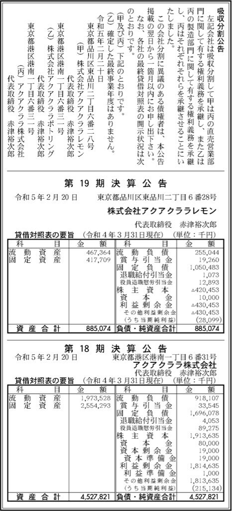 アクアクララ_決算公告