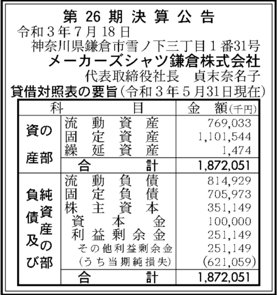 メーカーズシャツ鎌倉_決算公告