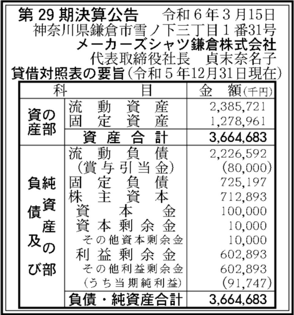 メーカーズシャツ鎌倉_決算公告