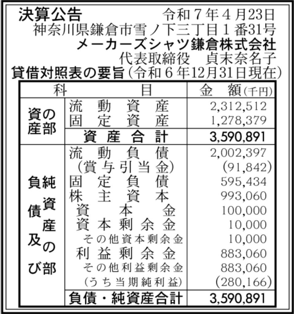 メーカーズシャツ鎌倉_決算公告