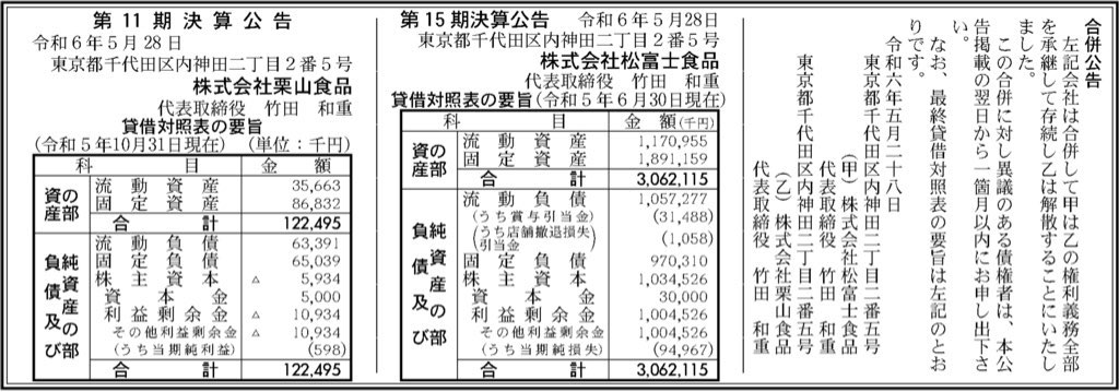 松富士食品_決算公告