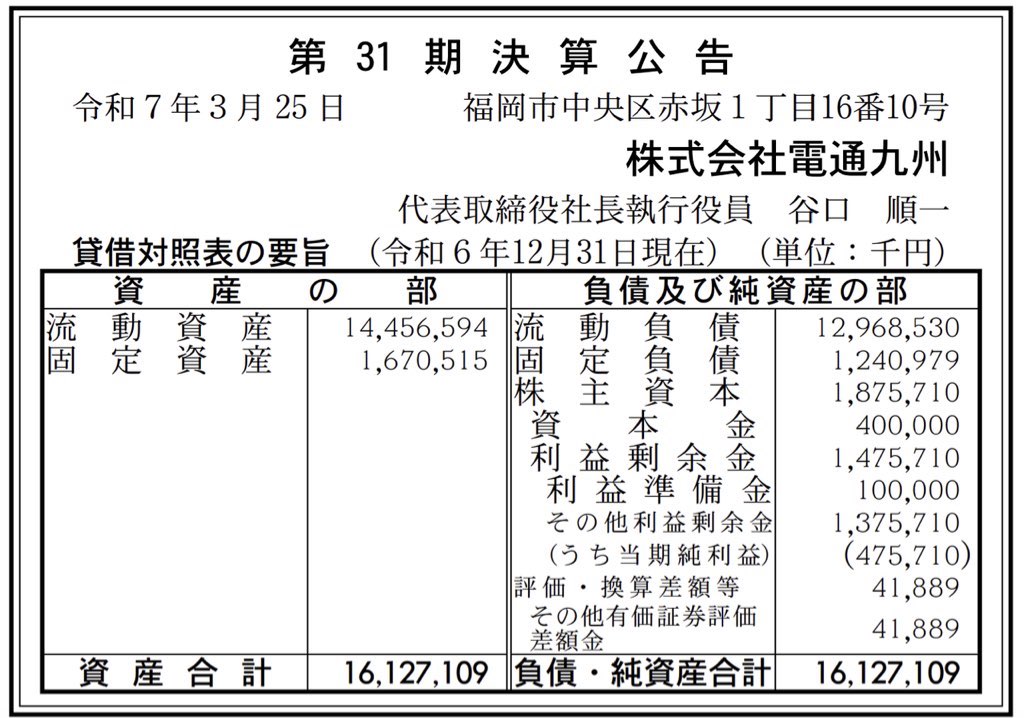 電通九州_決算公告