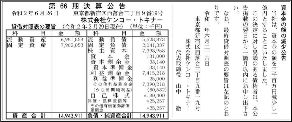 ケンコー・トキナー_決算公告
