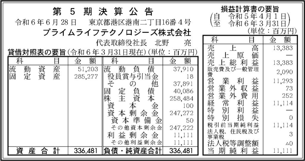 プライムライフテクノロジーズ_決算公告