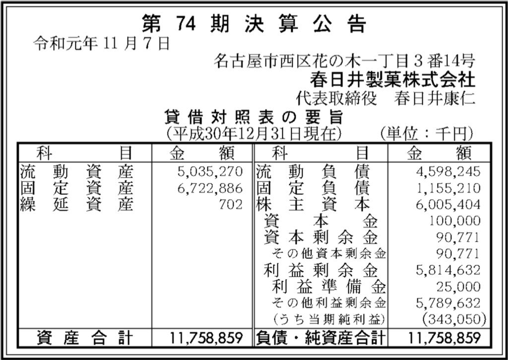 春日井製菓_決算公告