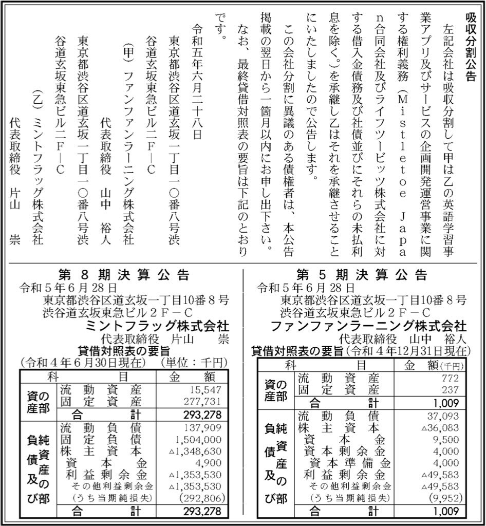 ミントフラッグ_決算公告