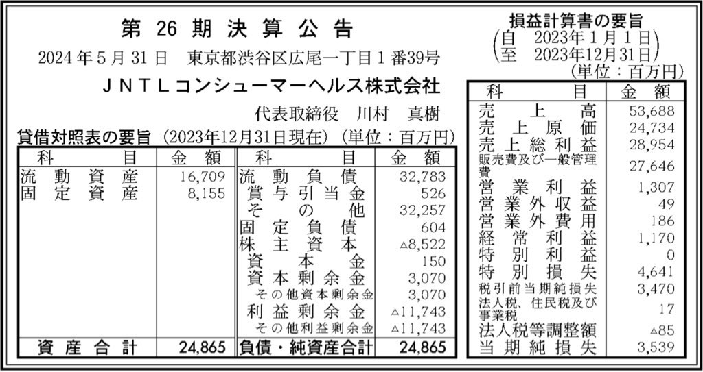 JNTLコンシューマーヘルス_決算公告