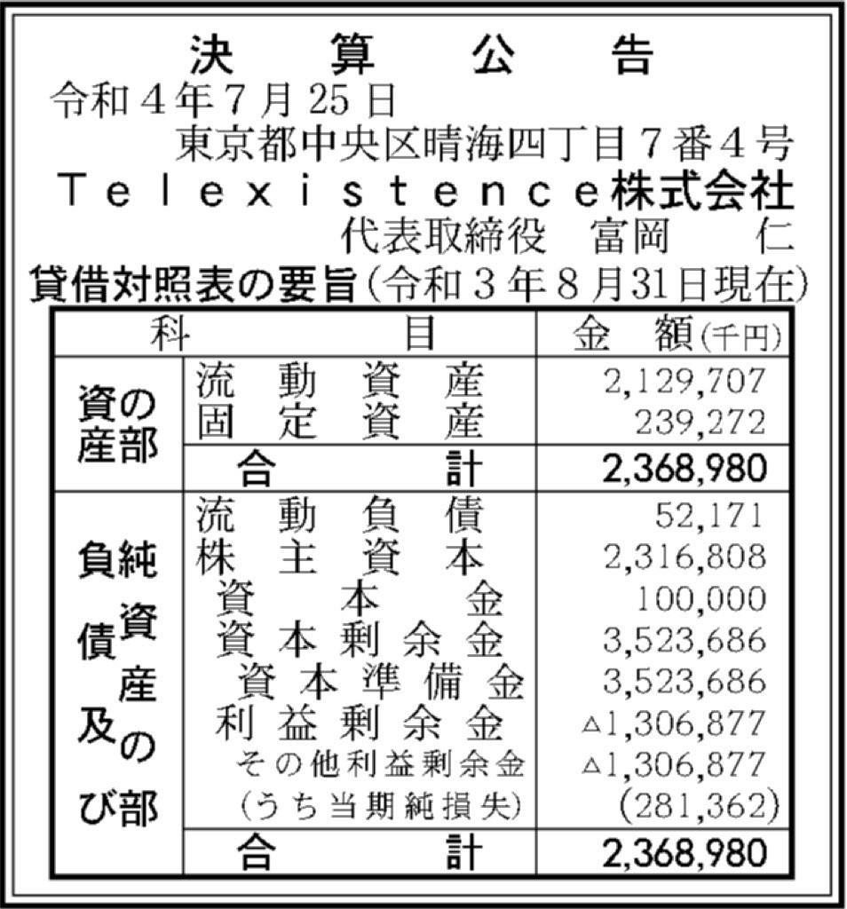 Telexistence_決算公告