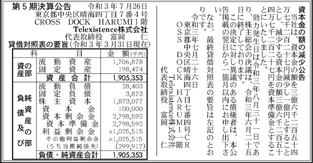 Telexistence_決算公告