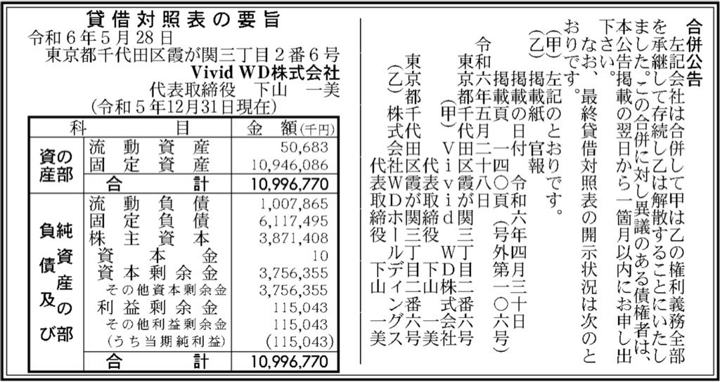 ウェイブダッシュ_決算公告