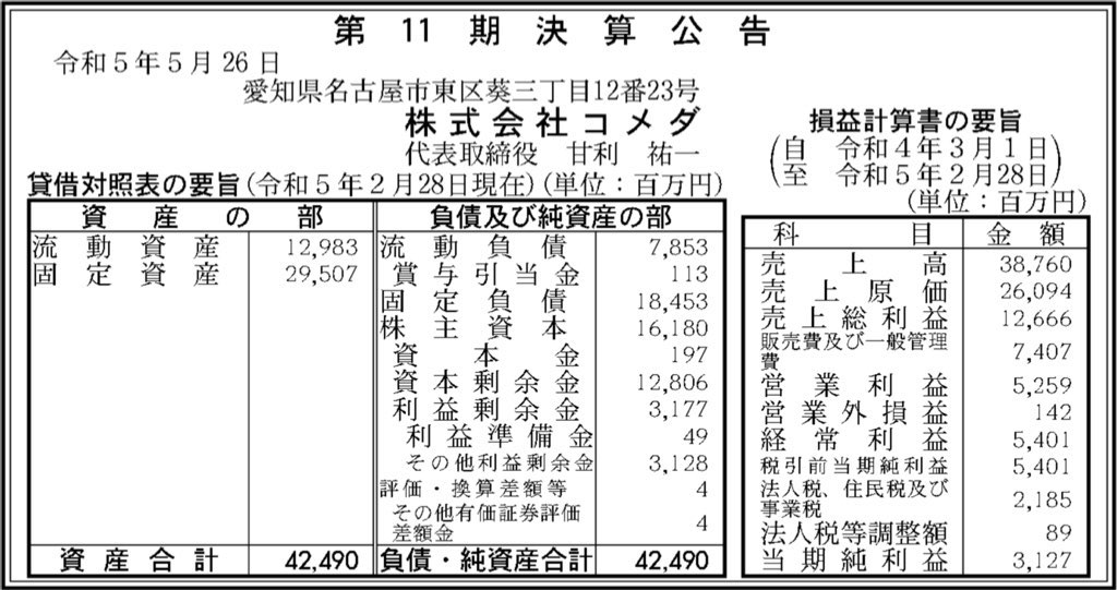 コメダ_決算公告