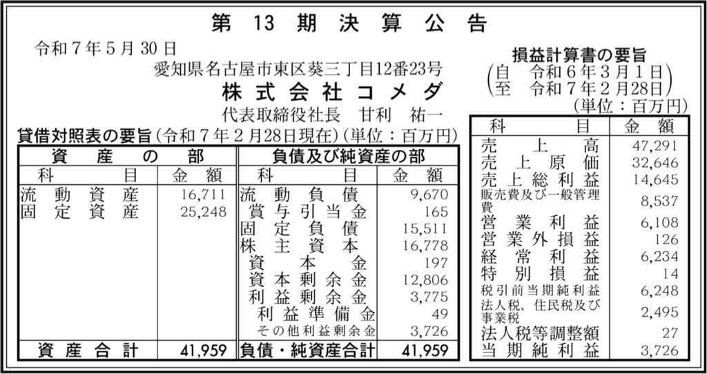 コメダ_決算公告
