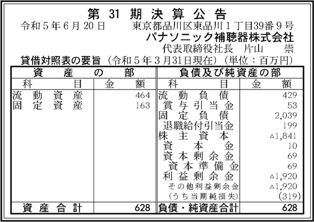 パナソニック補聴器_決算公告